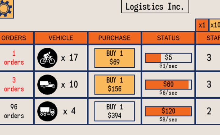Logistics Inc Cover